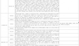 内鬼爆料对话大全最新视频,揭秘最新视频背后的惊人真相